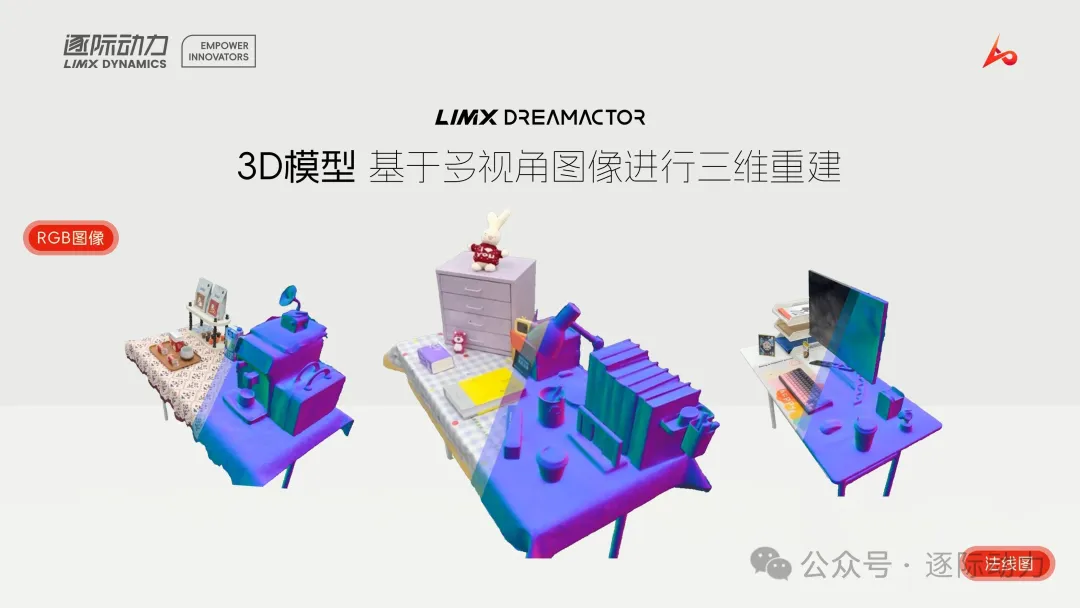 逐际动力LimX DreamActor：基于多元数据的具身智能训练新范式| 新闻中心