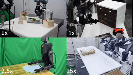 5-FluxVLA在不同硬件上的表现.gif