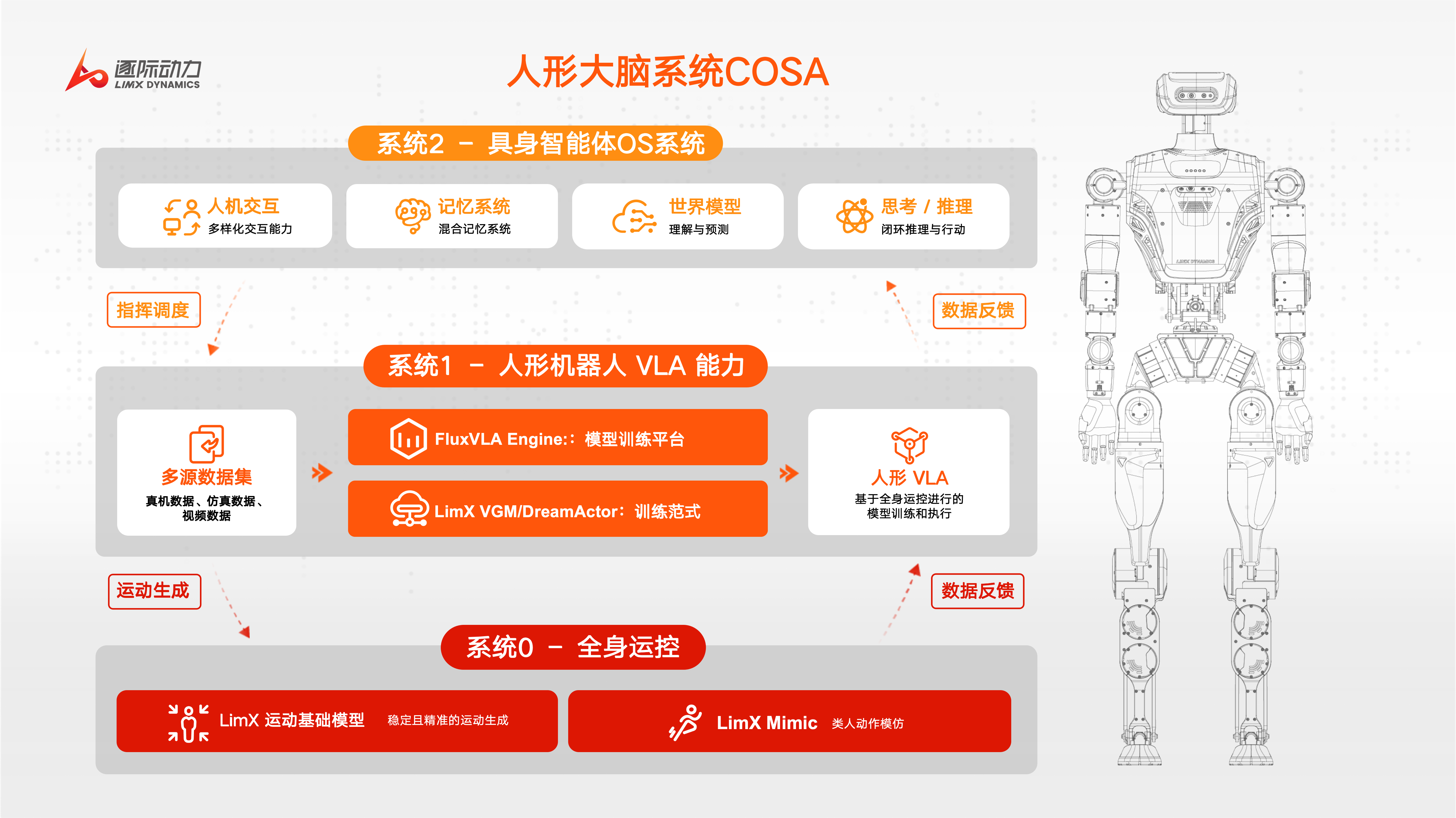 演示文稿6_01.png