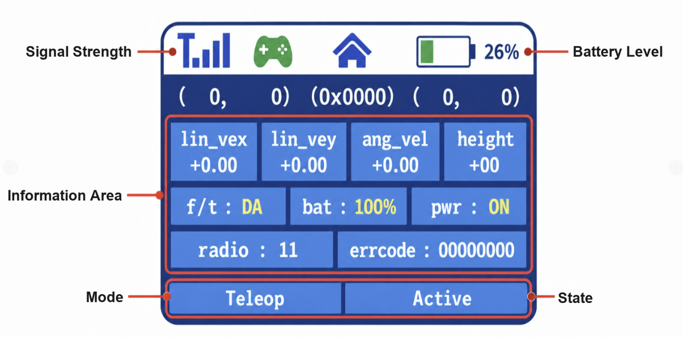 remote_screen_info1010_en.png